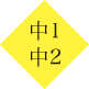 中学1・2年生