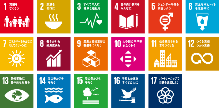 SDGs